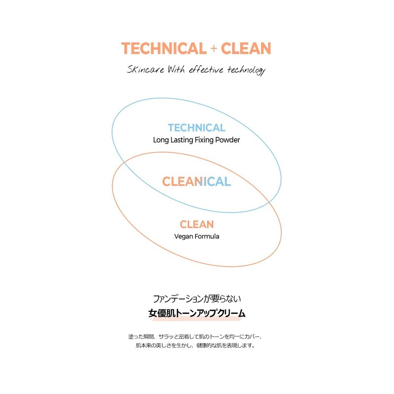 Actress Backstage Vegan Base Fixing 30ml