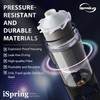iSpring FWSP50ARJ Spin Down Sediment Filter Replacement Cartridge, 50 Micron