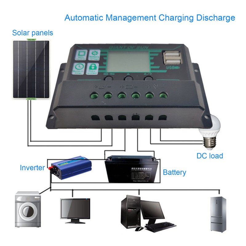 Solar Charge Discharge Controller Adjustable LCD Display PWM Dual USB