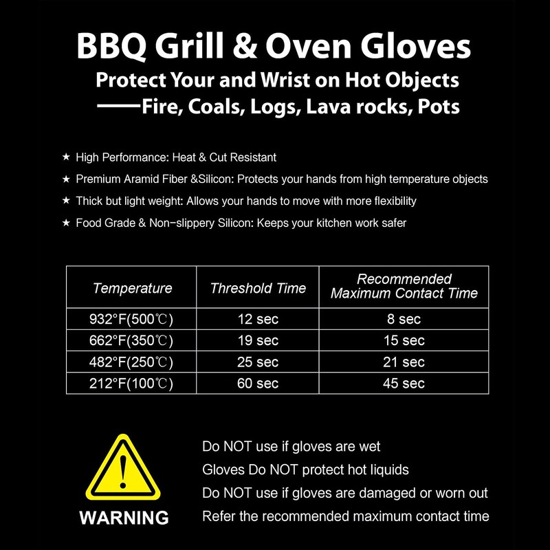 BBQ Grill Gloves Heat Resistant, 1472℉ Heat Resistance Fireproof Glove