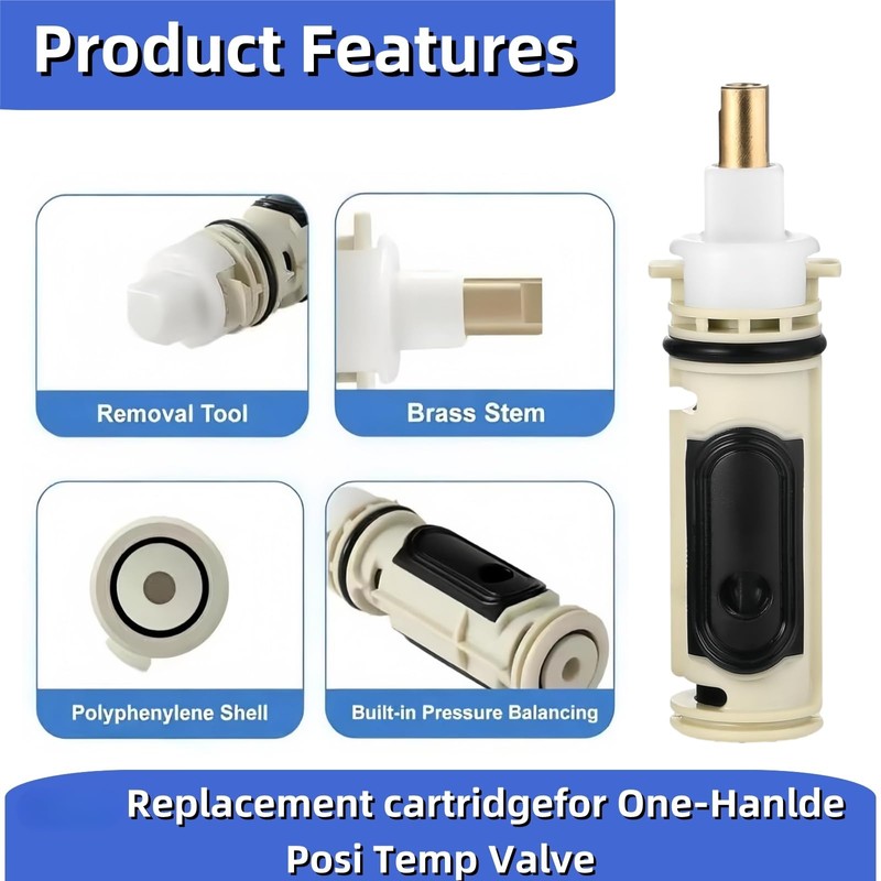 Replacement Cartridge Kit for Moen One Handle Posi Temp Faucet,