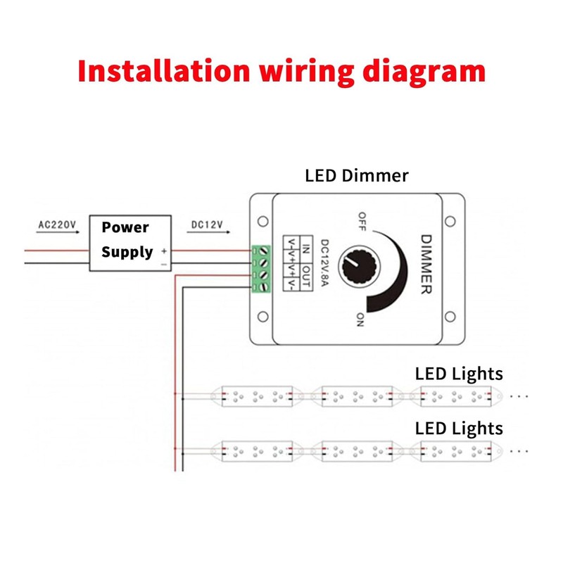 TECHZOCO Dimmer LED Strip Voltage Regulator with Rotary Knob LED