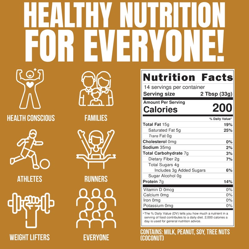 Fit Butters Scotcheroo Peanut Butter Spread - Added Protein and