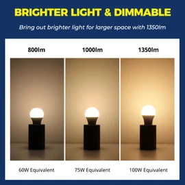 Lightinginside Smart Light Bulbs 100W Equiv., 1350LM 11W Smart Bulb Works with Alexa/Google Home/SmartLife, A19 E26 RGBCW Color Changing, No Hub Required, 2.4G WiFi Bluetooth Bulb, ETL Listed, 4PCS