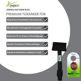 eaglefit - Premium Door Anchor with Carabiner for Sling Trainer, Fitness Bands, Straps, Tube & Gymnastics Rings - For Hanging / Clamping Between Door & Door Frame for Home & Travel High Load Capacity