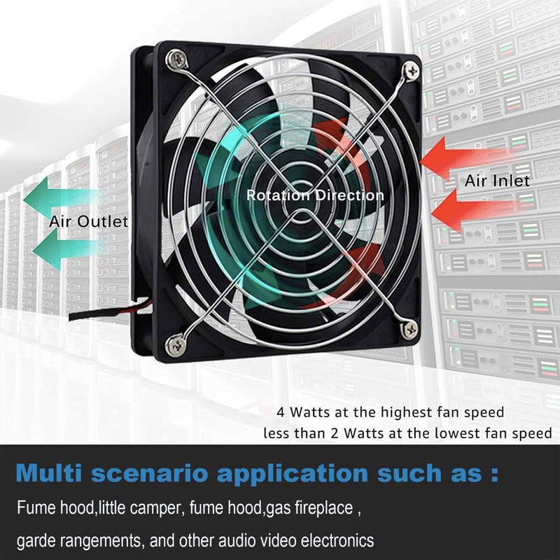 LUCKTE Upgrade Axial Fan1 Big Airflow Computer Fan with AC