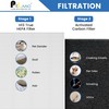 4 Pack C545 HEPA Replacement Filter S Compatible with Winix