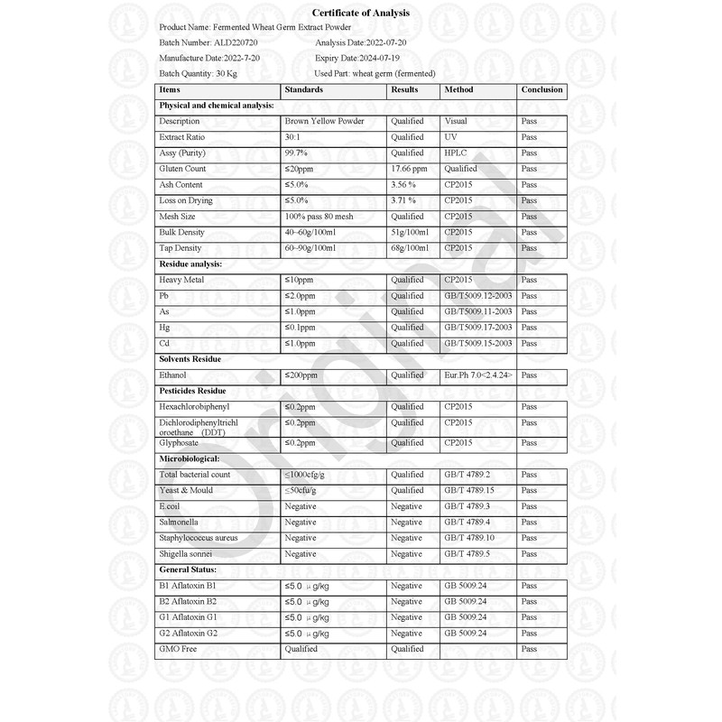 CellFend Fermented Wheat Germ Extract (1000mg) with 10mg Spermidine Per