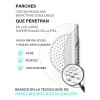 Parches Acne Con Micropuntos Granos,barros,día Y Noche Acneica Día/nocheAdecuado para