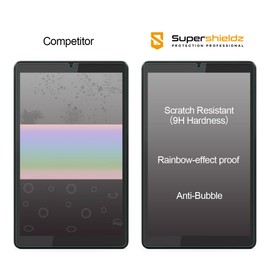 Supershieldz Designed for Lenovo Tab M8 (3rd Gen) / Tab M8 HD/Tab M8 HD LTE/Smart Tab M8 (8 inch) Tempered Glass Screen Protector, Anti Scratch, Bubble Free