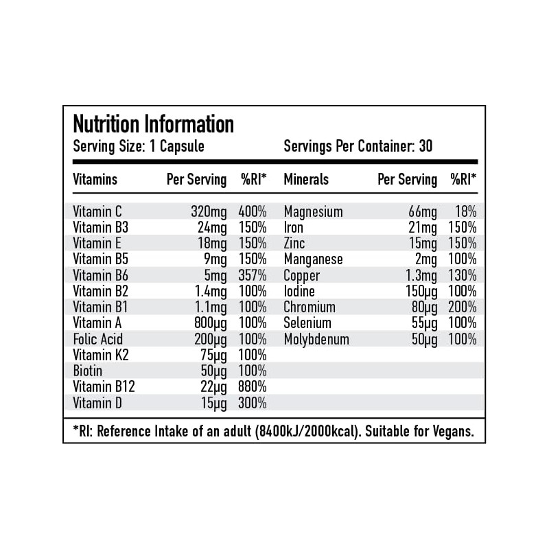Per4m High Dose Daily Multi Vitamin & Minerals | 20