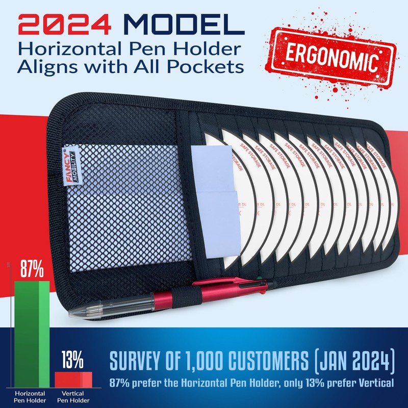 Fancy Mobility CD Case Holder for Car - Sun Visor