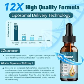 Totaria Liposomal Lymphatic Drainage Drops - 11 In 1 Organic Supplement with Burdock Root, Echinacea, Elderberry, Calendula, Cleavers Herb, Dandelion Supports Lymphatic Health 2 FL.OZ