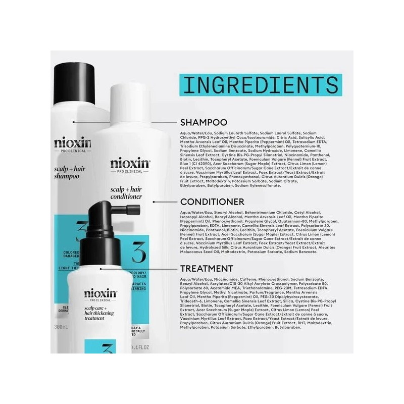 Nioxin Scalp + Hair Thickening System 3 Trial Kit