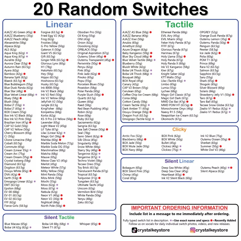 Kailh, JWK, Gateron, Outemu Mechanical Keyboard Switch Tester - 20