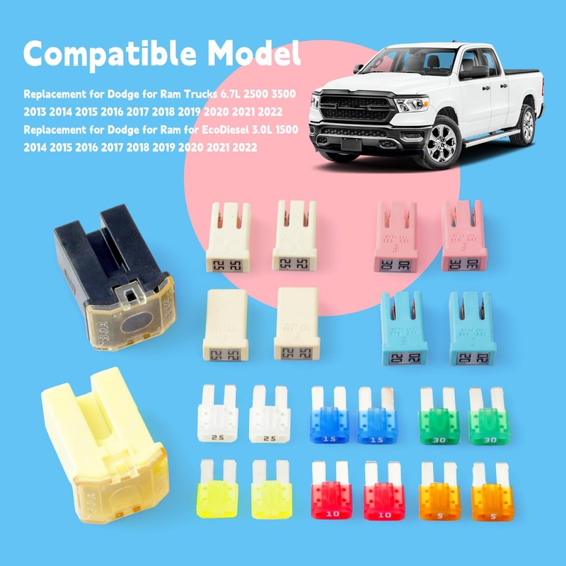 GLOXTED Micro Fuse Kit Replacement for Dodge for Ram Trucks