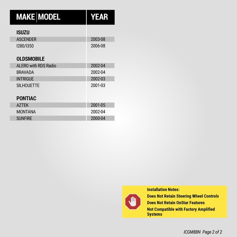 Scosche ICGM8BN Double DIN Radio Installation Dash Kit Compatible with