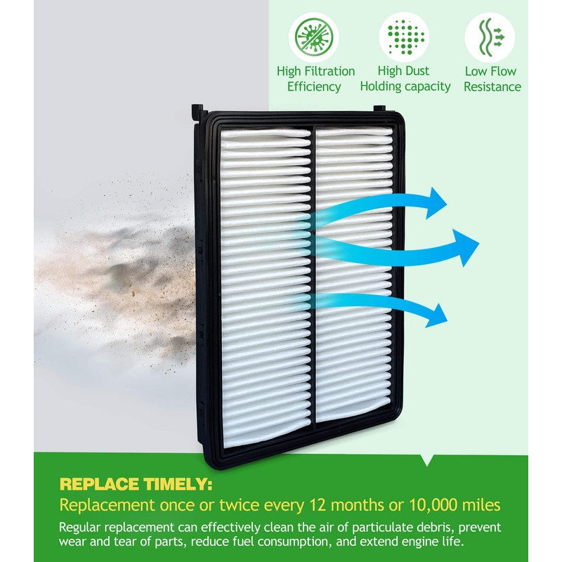COCOAUTO Engine & Cabin Air Filter Kit for Palisade (2020-2025),