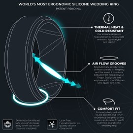 ThunderFit Anillos de boda de silicona para hombre, transpirable, 2 capas, borde de escalón, 8 mm de ancho, 2 mm de grosor