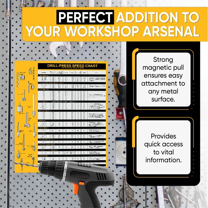 Magnetic Drill Press Chart Sign | USA Made | RPM