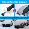LXONTSG Car Snow Ice Scraper, Windscreen Ice Scraper, Car Snow