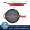Rachael Ray NITRO Cast Iron Frying Pan/Skillet with Helper Handle