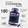 Zipvit Activated Charcoal Capsules 2000mg, Charcoal Tablets Alternative, Digestion Support