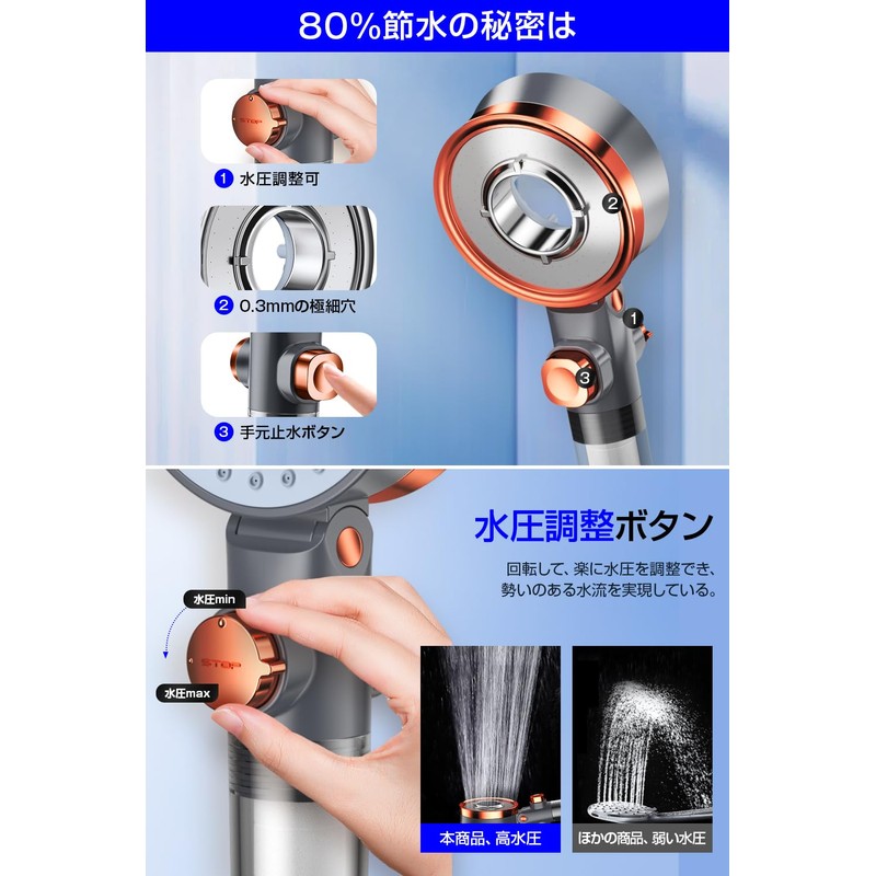 Shower Head (Increases Water Pressure), Fine Bubble, Water Saving 80%,