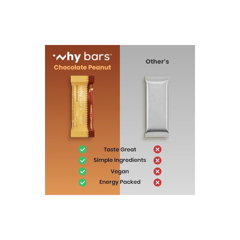 WHY BARS- “Por qué barras, barras de proteína, mantequilla de
