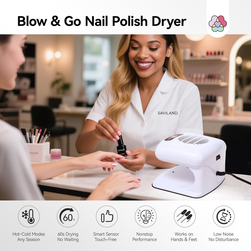 300W Professional Nail Dryer: 5X Faster Drying, Strong-Air Fan with