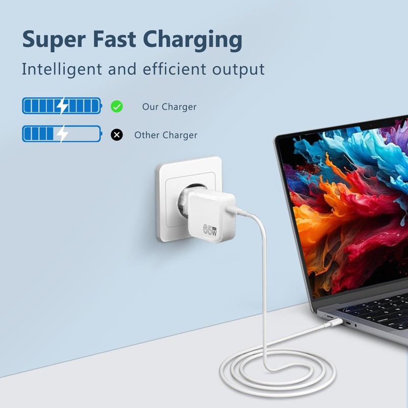 Charger for Mac Book Pro - Adapter Fast Charger USB