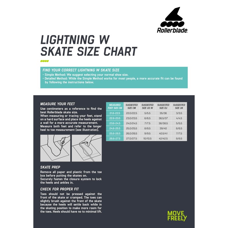 Rollerblade Lightning Women's Urban Inline Skate, White and Aqua