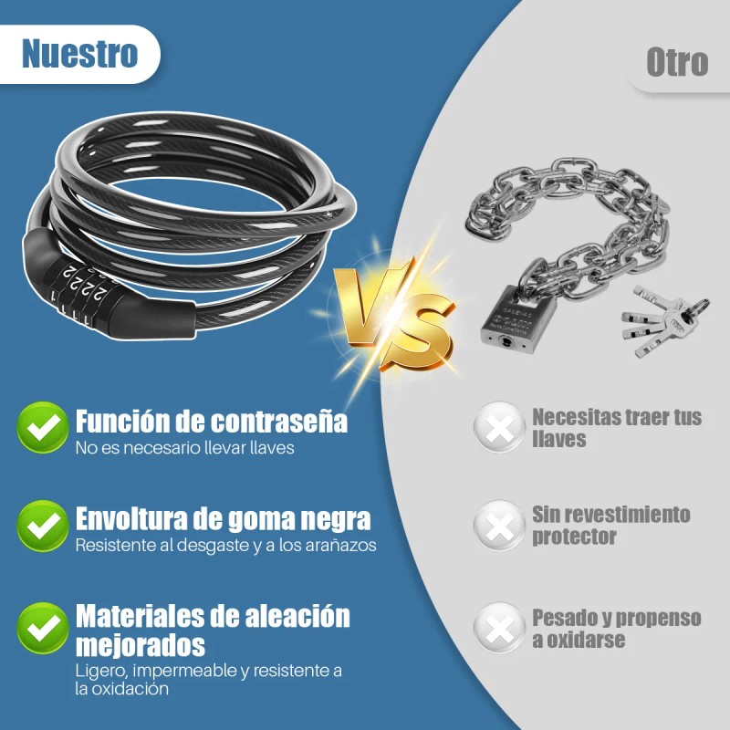 2pcs 1m Candado Cadena Contraseña Seguro Para Moto Bicicleta