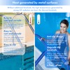 Durable Neoprene Zippered Pool Handrail Safety Cover (4 Feet) for
