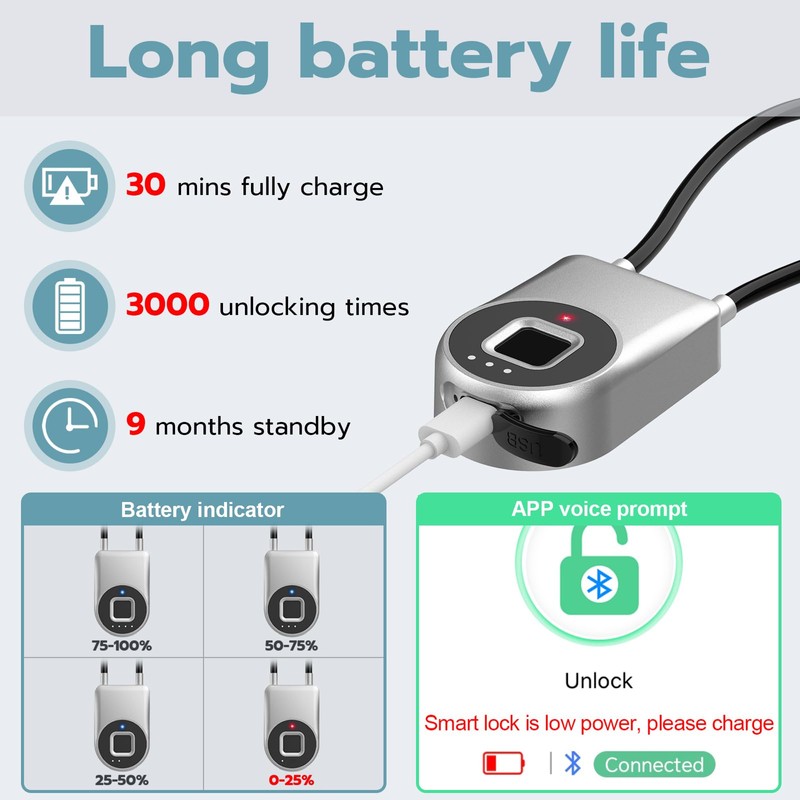 Dhiedas Fingerprint Gate Lock, 3.6'' Long Cable Fingerprint Lock, Smart