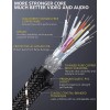 Arisen Pro Series 8K Ultra High Speed HDMI Cable -