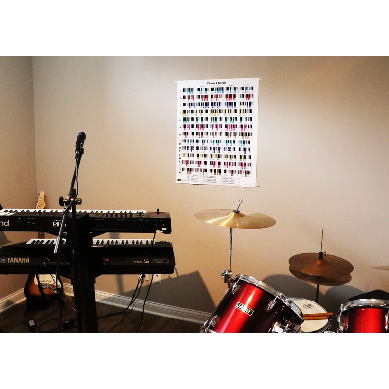 Piano Chord and Scale Poster Chart for Piano Players and