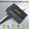 HDMI KVM Switch 2 Monitors 2 Computers 4K@60Hz, Camgeet USB3.0