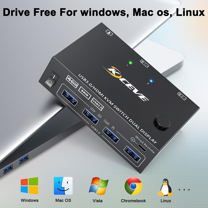HDMI KVM Switch 2 Monitors 2 Computers 4K@60Hz, Camgeet USB3.0