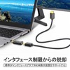 Akkerds DP Rotating HDMI Video Adapter/DP to HDMI (Female Port)