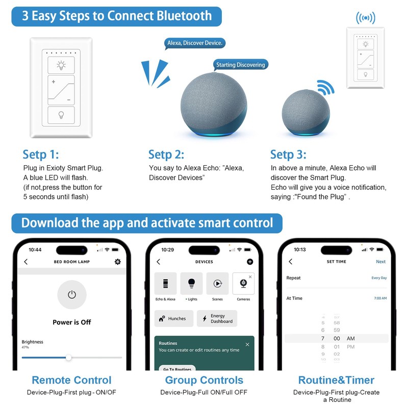 Smart Plug-in Dimmer, Wireless Dimmer Plug with Remote, 2.4GHz Dual