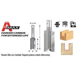 Amana Tool 45200-5 5-Pack Solid Carbide Cutting Edge Straight Plunge High Production 1/8 D x 7/16 CH x 1/4 SHK x 2 Inch Long Router Bits