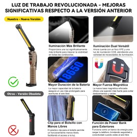 7 Modos Linterna Led Recargable, Larga Duración Luz de Trabajo con Base Magnética y Gancho Colgar, Linterna Magnetica de Inspección Automotriz, Lampara de Mano para Emergencia Acampar(1 Pieza)