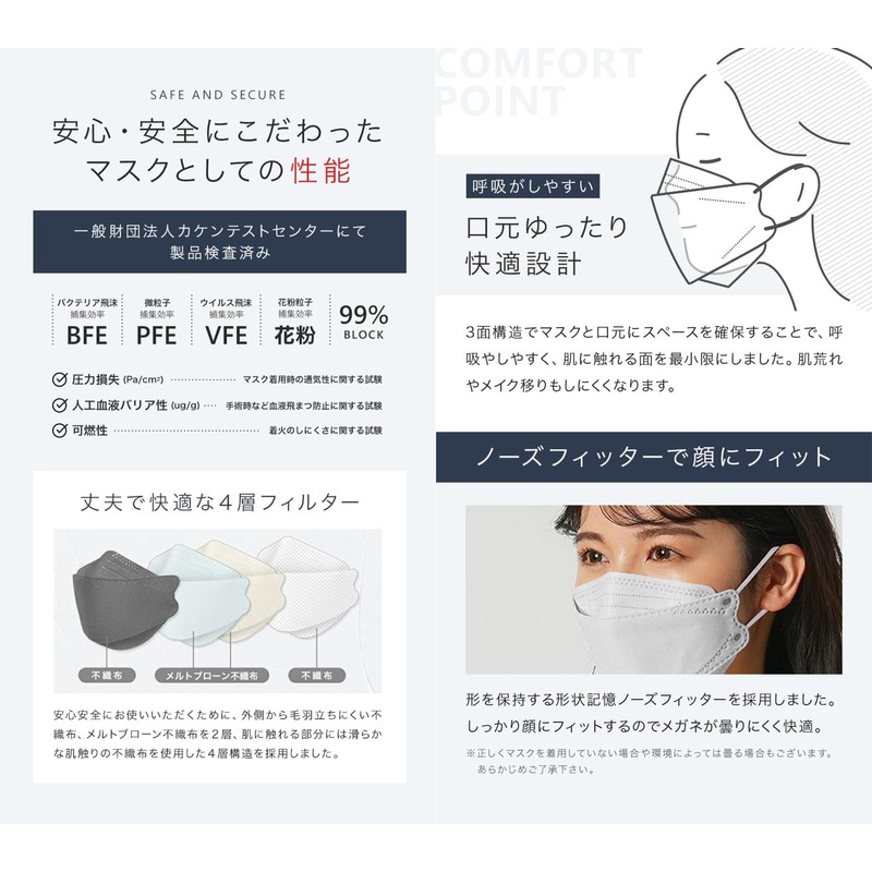 Sokaiteki coCOGAO Non-Woven Mask, Small Face Mask, 3D Contoured, Skin