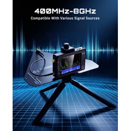 SEESII ZA-048 LPDA Log-Periodic Dipole Array Antenna: 400MHz-8GHz Directional Antenna for RF Signal Direction Finding, for TinySA Ultra+ ZS406/ZS407 Spectrum Analyzer