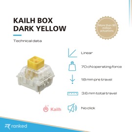 Ranked Kailh Box Key Switches for Mechanical Gaming Keyboards | Plate Mounted (Kailh Box Dark Yellow, 10 Pcs)