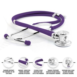 ASA TECHMED Nurse EMT Starter Pack Stethoscope, Blood Pressure Monitor and Trauma 7.5" EMT Shear Ideal Gift for Nurses, Medical Students, Firefighters, Police and Personal Use (Purple)