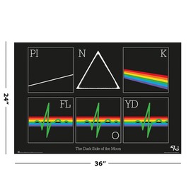 Pink Floyd - Music Poster (Dark Side Of The Moon) (Size: 36" x 24")
