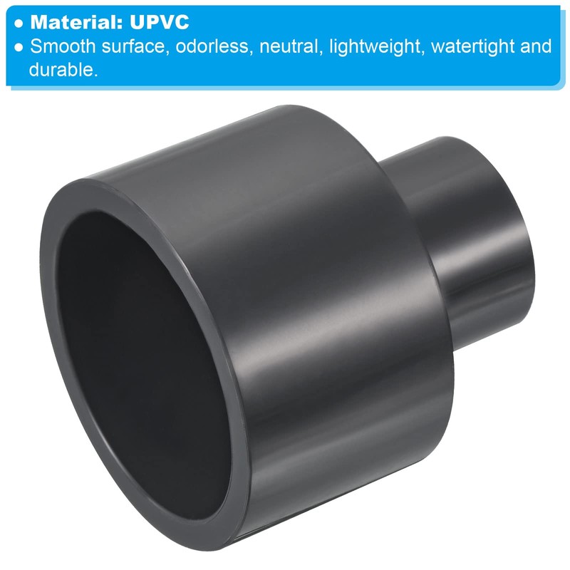 PATIKIL PVC Reducer Pipe Fitting 2x1 Inch Socket, Straight Coupling