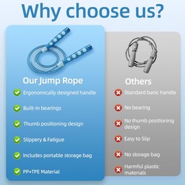 Adjustable Speed Jump Rope for Fitness Workout, Steel Ball Bearings, Non-Slip Handles, Cardio Training Rope for Adults Teens Beginners